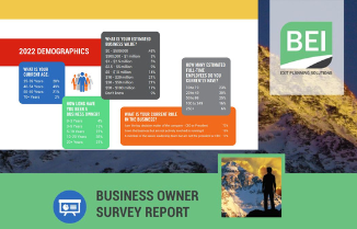 BEI Business Owner Survey - InfoGraphic