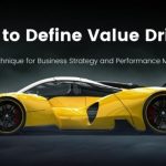 How to Increase Your Business’ Value Using Value Drivers